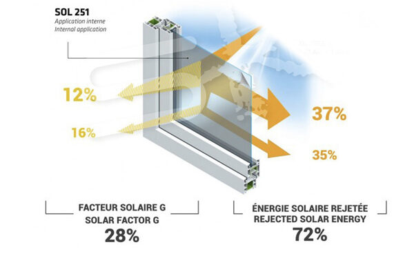 sol251-refelctiv-1 Instalación Lámina protección SOL 251 Reflectiv